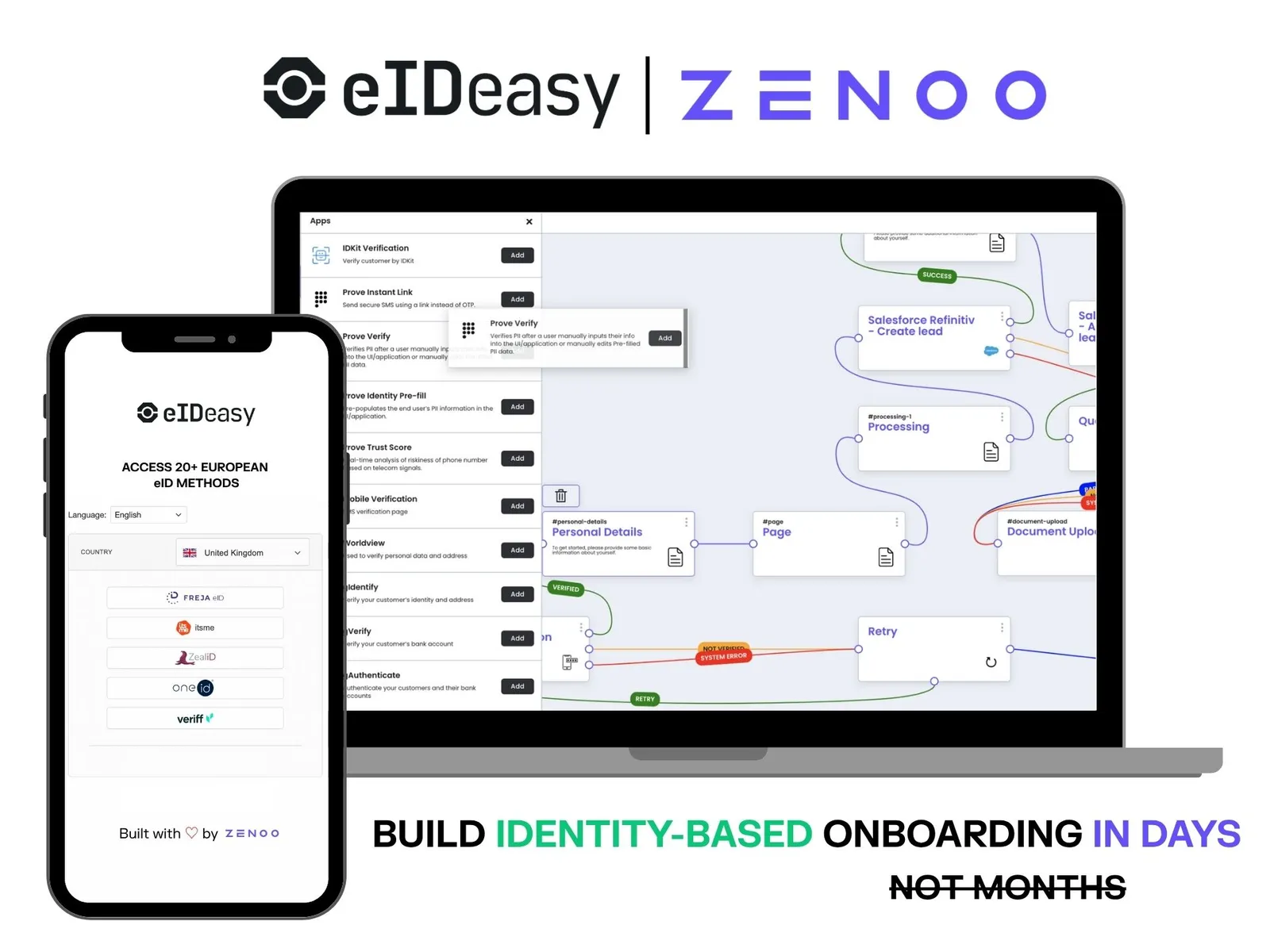 Launch digital identity flows in days: Zenoo and eID Easy deliver the future of onboarding in a single integration