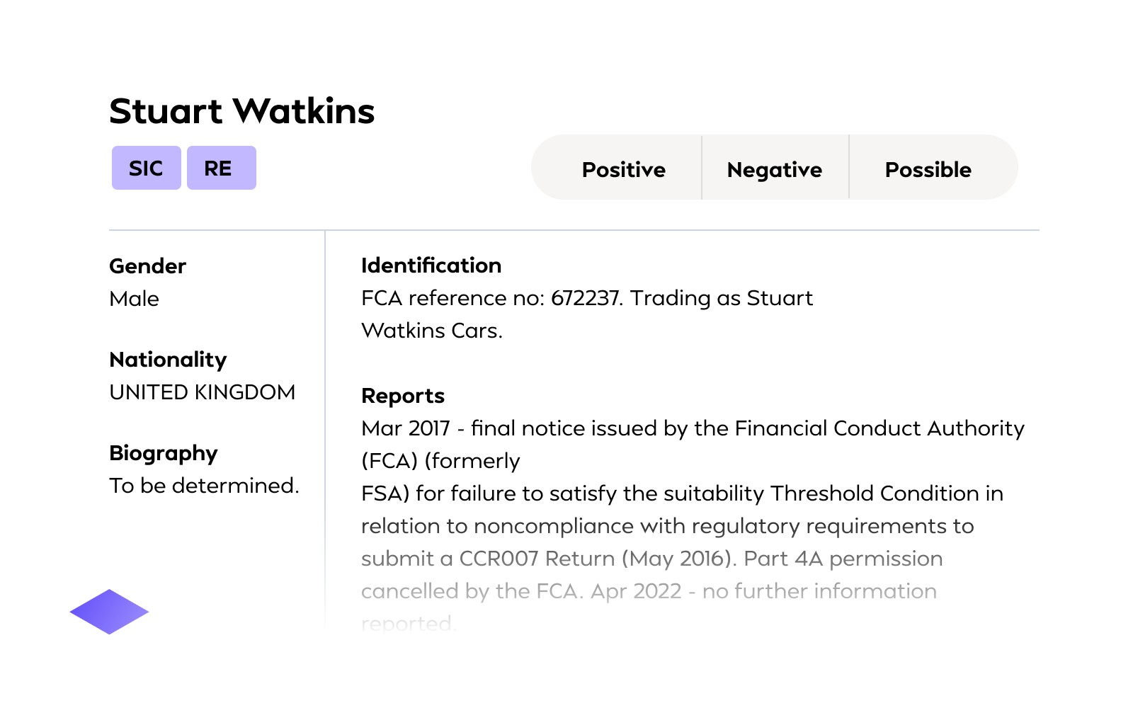 SLA monitoring dashboard with countdown timers