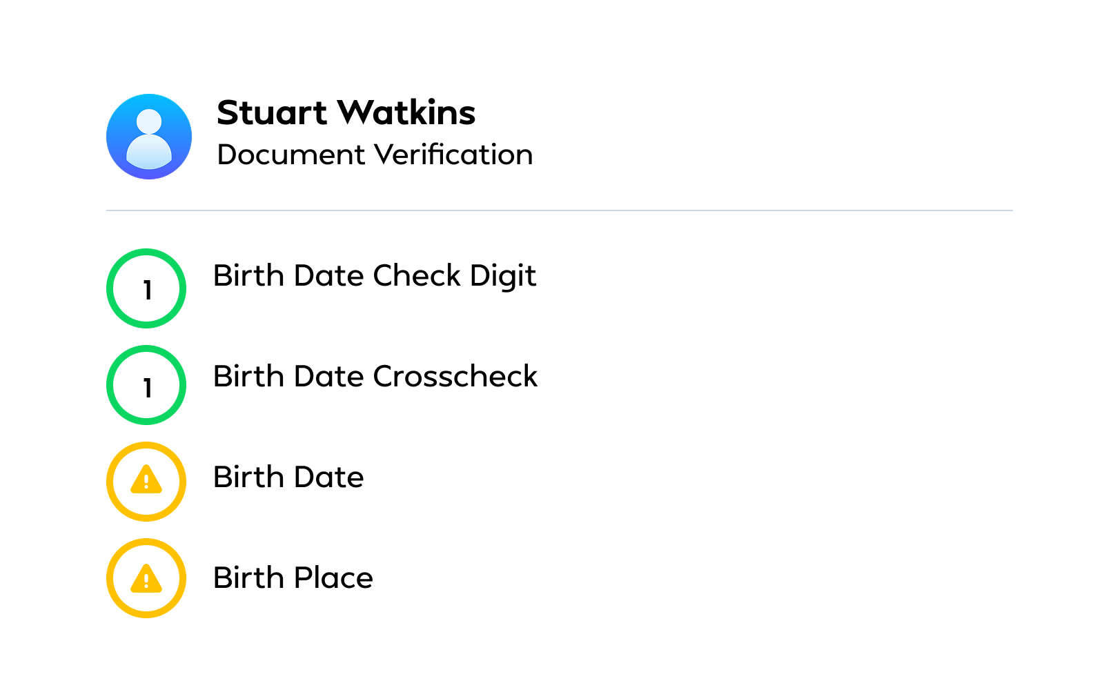AI-powered investigation dashboard