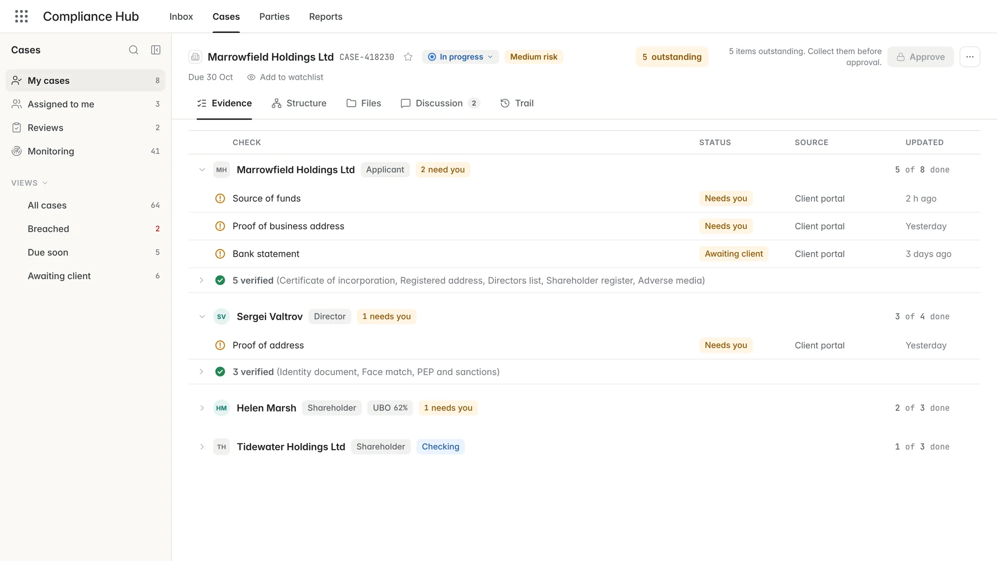 The Evidence tab of a case in Compliance Hub, with fictional data